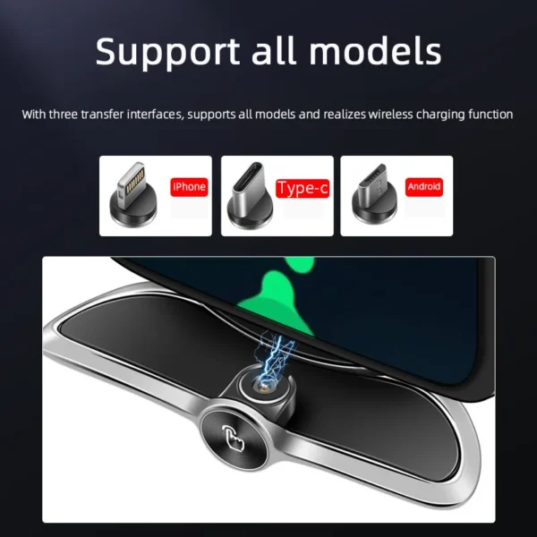 kf-Sb0bf654fee8a48148275127e4231fbec8 Electronic Accessories Car A B C E S G Class
